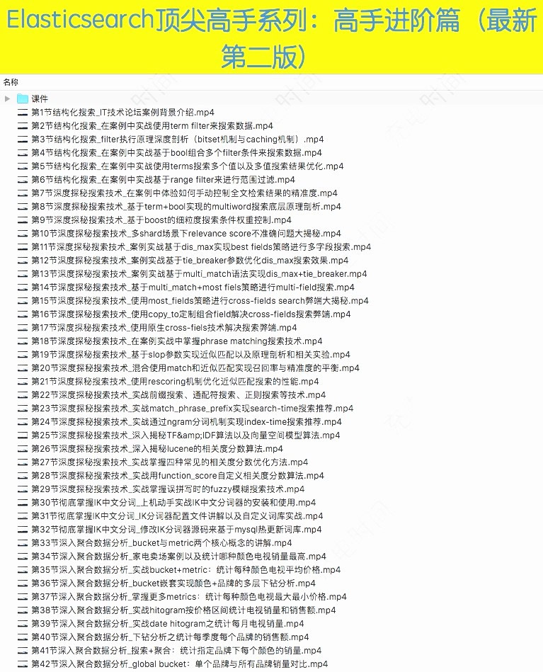 ELK6 ElasticSearch6.2T(sh)(zhn)̳ Logstash Kibanaҕl̳