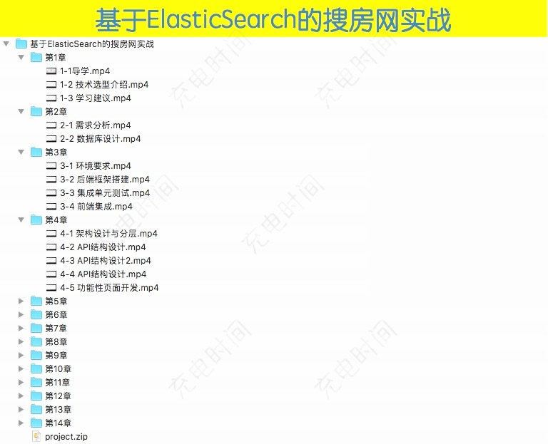 ELK6 ElasticSearch6.2T(sh)(zhn)̳ Logstash Kibanaҕl̳