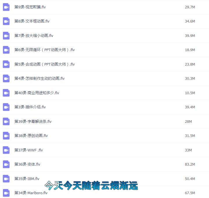 教你用PPT制作動(dòng)畫(huà)視頻教程 40課PPT實(shí)戰(zhàn)訓(xùn)練教學(xué)