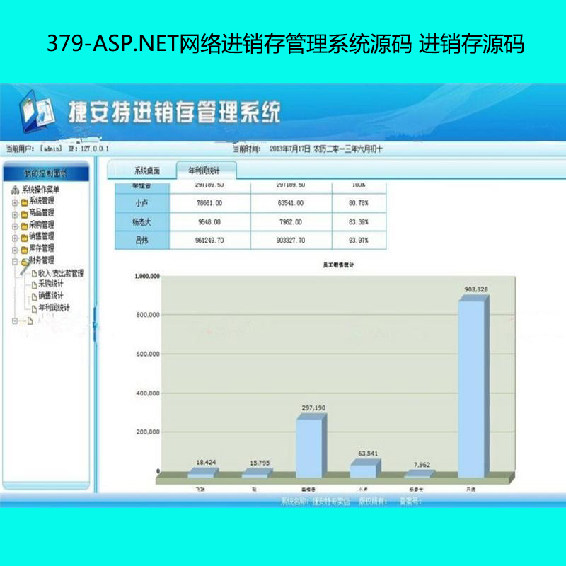 379-ASP.NETWjMNϵyԴa MNԴa