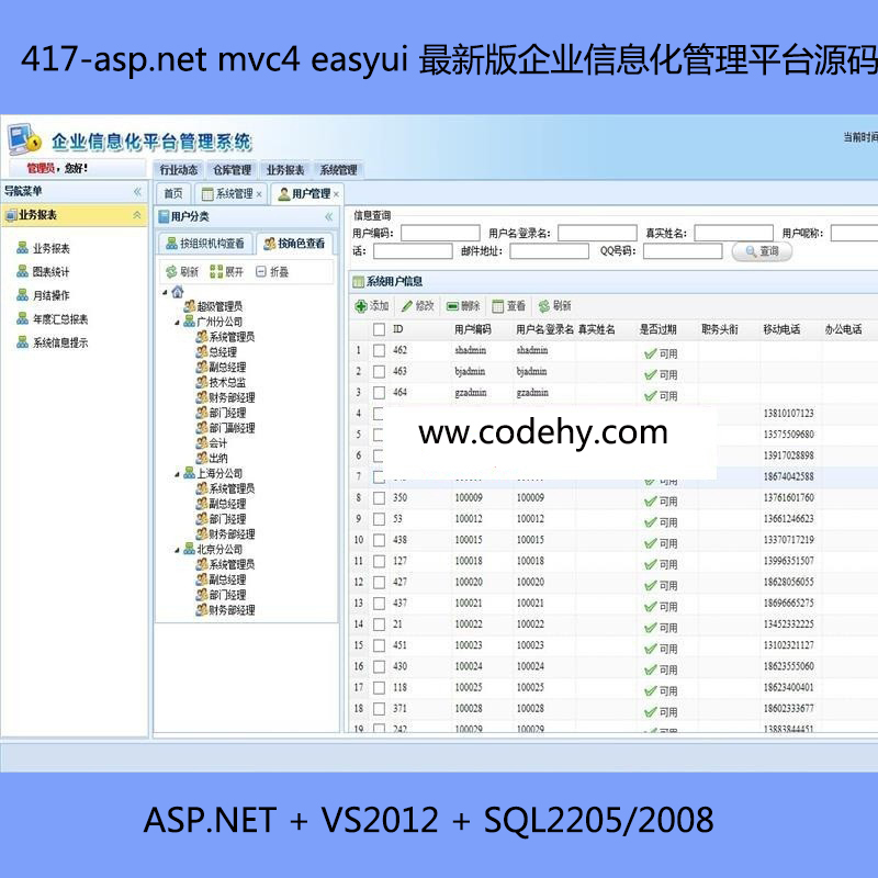 417-asp.net mvc4 easyui °IϢƽ_Դa