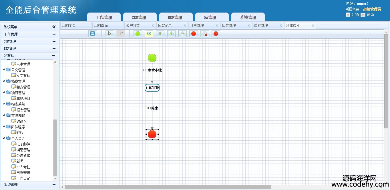 511-ASP.NET C#Դa kϵy(tng)OA+CRM+ERP _l(f)վ ͨÿܺ_