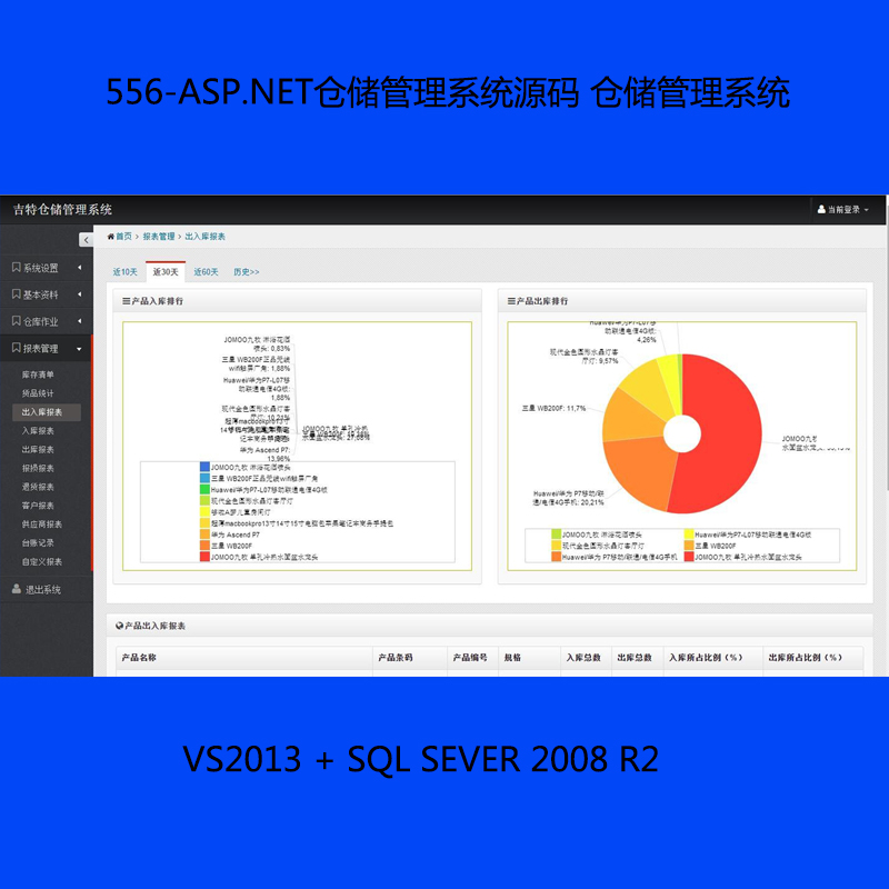 556-ASP.NET}(cng)(ch)ϵy(tng)Դa }(cng)(ch)ϵy(tng)