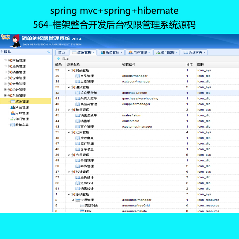 564-spring mvc+spring+hibernate_l_޹ϵy