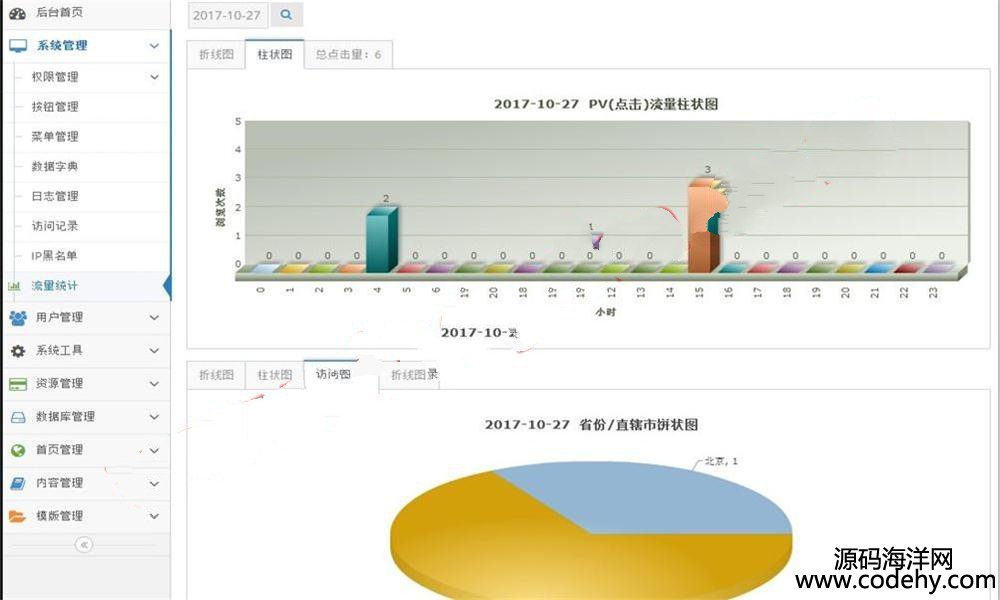 572-JAVA靜態引擎企業網站源碼 同時支持PC、平板、手機