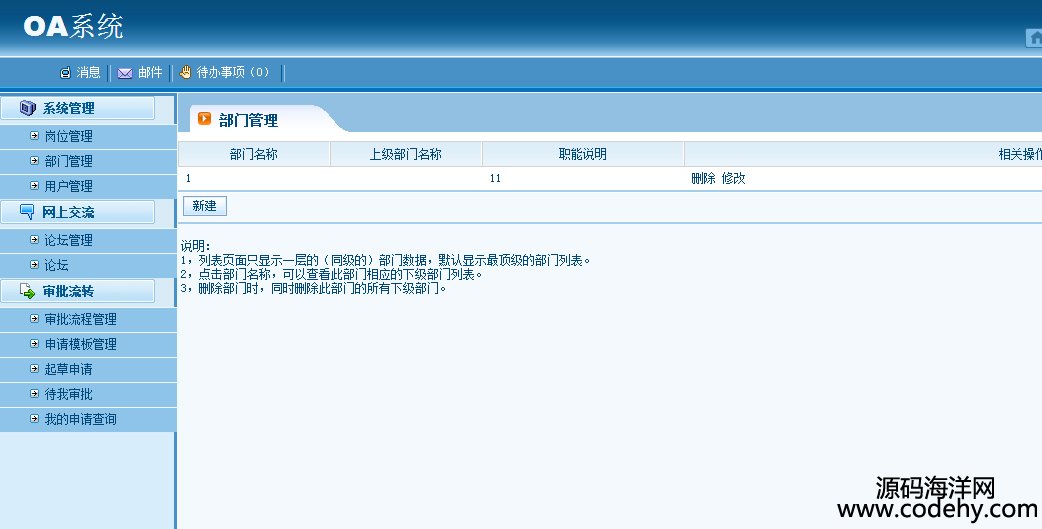 594-java企業辦公自動化OA源碼 java源代碼