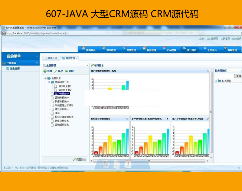 607-JAVA CRMԴa CRMԴa