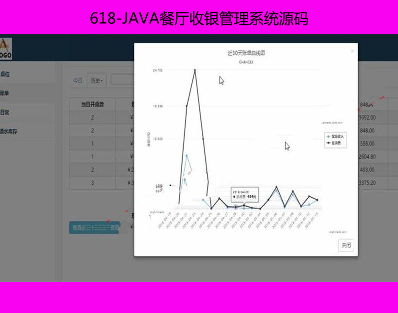 618-JAVA͏dyϵy(tng)Դa