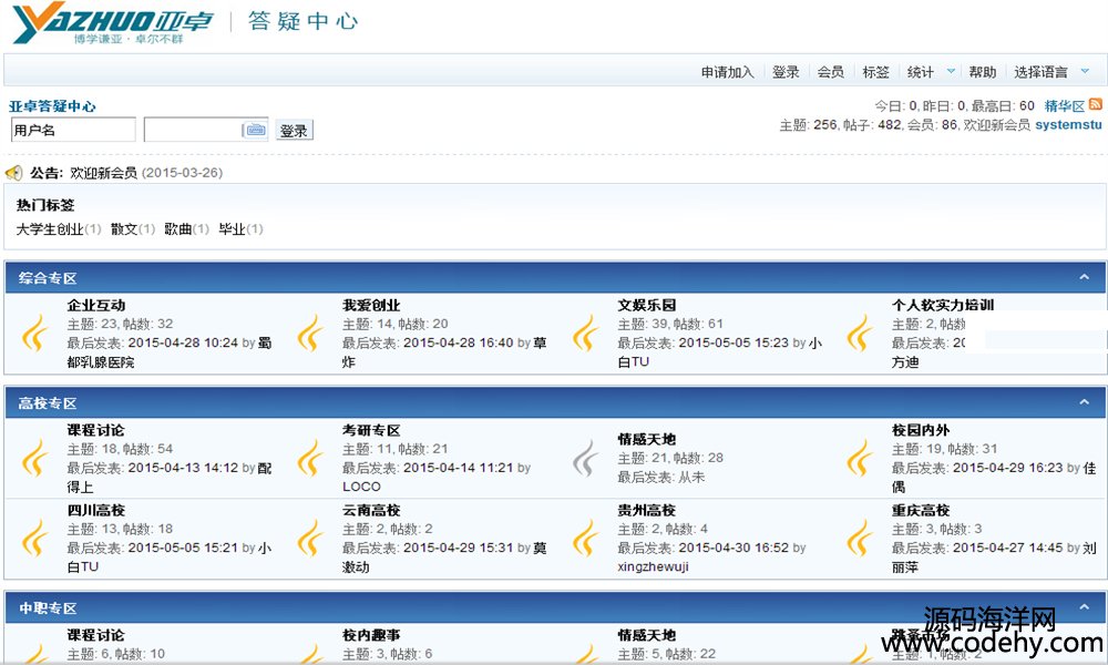 621-Java社區(qū)論壇源碼 bbs 源代碼 程序