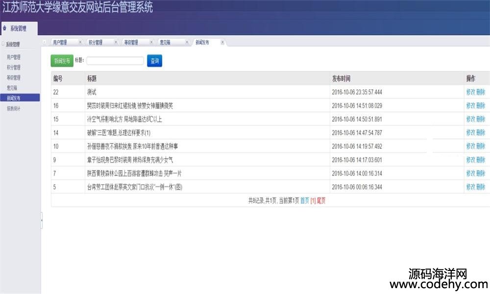631-JAVA交友網站源碼(前臺+后臺)