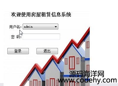 683-c# Winform Ӽܘ нϵyԴa