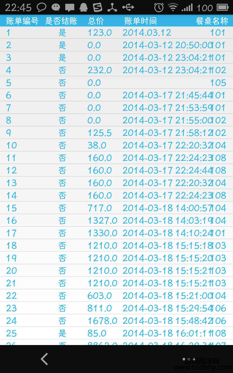 755-׿ocϵyԴa androidԴa