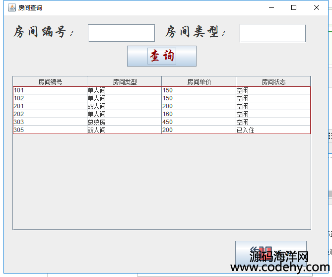 934-java swing+mysql酒店管理系統源碼 賓館管理系統源代碼