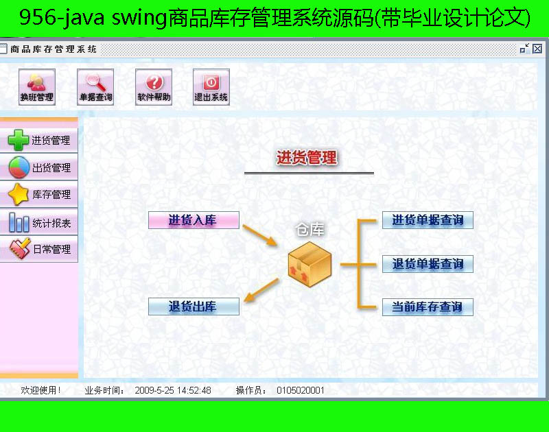 956-java swingƷϵyԴa(IOӋՓ)