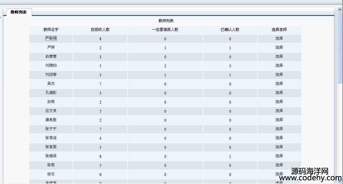 971-jsp+mysql數據庫本科生導師雙向選擇系統源碼