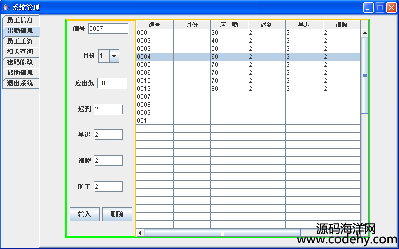 1000-java swing 工作考勤管理系統源碼+論文+開題報告 mysql數據庫