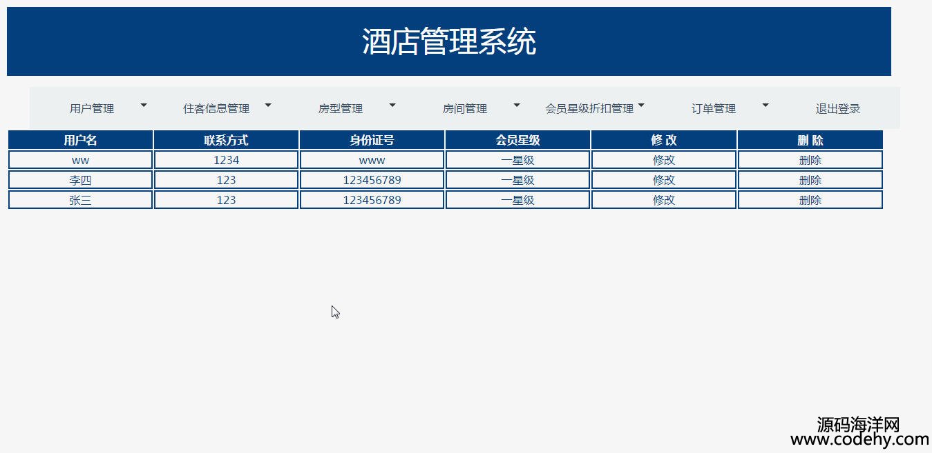 1018-jsp+servlet+mysql酒店管理系統源碼