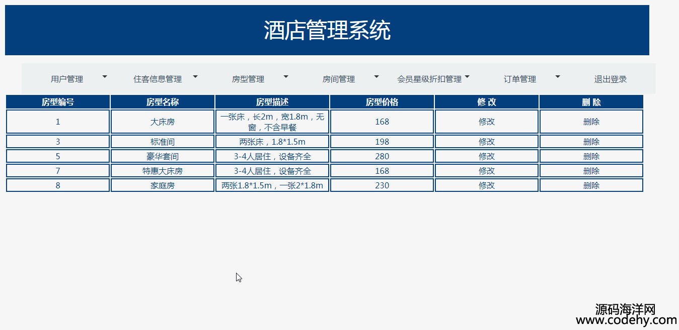 1018-jsp+servlet+mysql酒店管理系統源碼