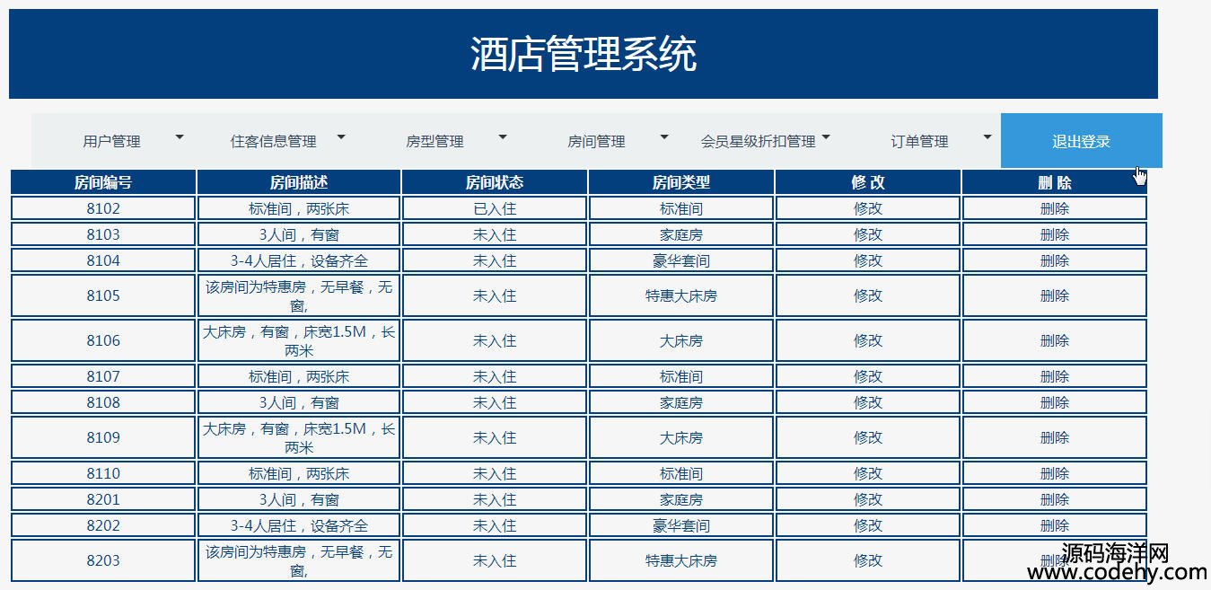 1018-jsp+servlet+mysql酒店管理系統源碼