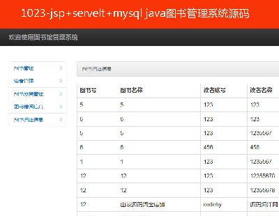 1023-jsp+servelt+mysql javaDϵyԴa Ŀָҕ