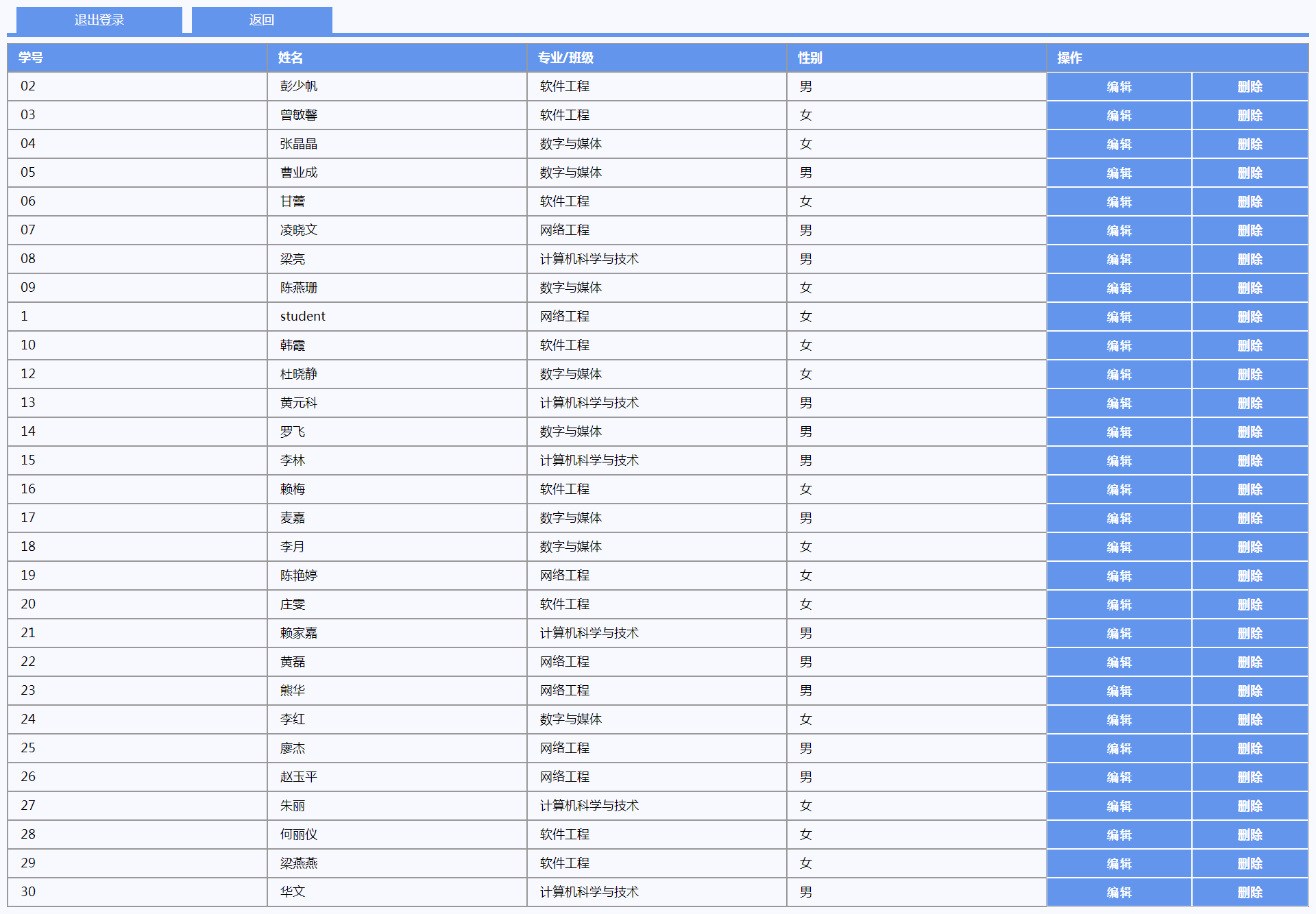 1302-thinkphp php+mysqlW(xu)xnϵy(tng)Դaęn