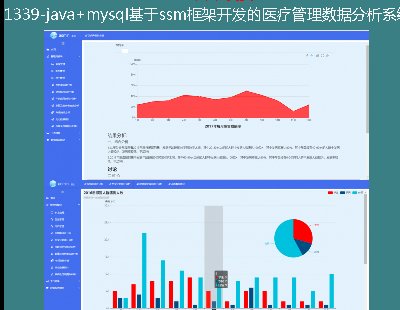 1339-java+mysqlssm_lt픵ϵyԴa