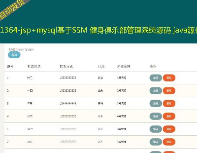 1364-jsp+mysqlSSM 㘷ϵy(tng)Դa javaԴa