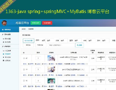 1363-jsp+mysqlspring+springMVC+MyBatisԴaW(wng)java ssm ƽ_Դa   Դa