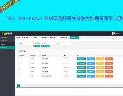 1381-java+mysql ssm^(q)mָ(sh)(sh)(j)ƽ_(ti)Դa jspa