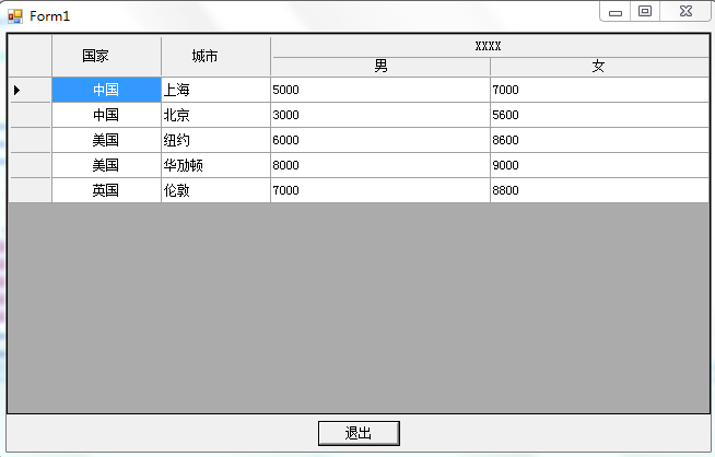 1533-c# winform DataGridViewԪϲͶS^Դa Դa 