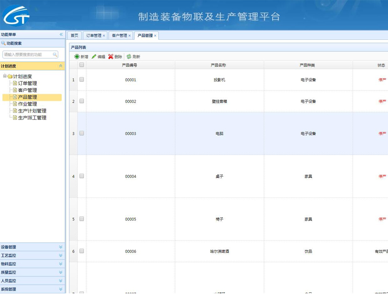 1394-java springMVC+spring+mybatis b(lin)W(wng)a(chn)ϵy(tng)Դa