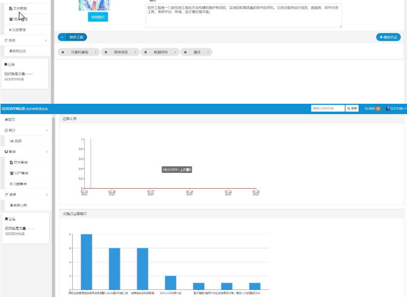 1422-java+mysqlspring+springmvc+mybatisϵ֪RϵyԴa Դa