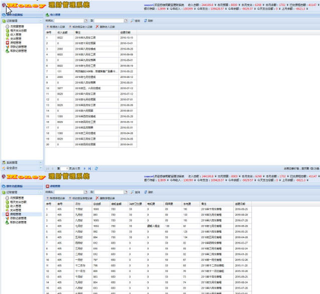 1451-java+mysql S2ShϵĂӛ~ϵy(tng)Դa Դa