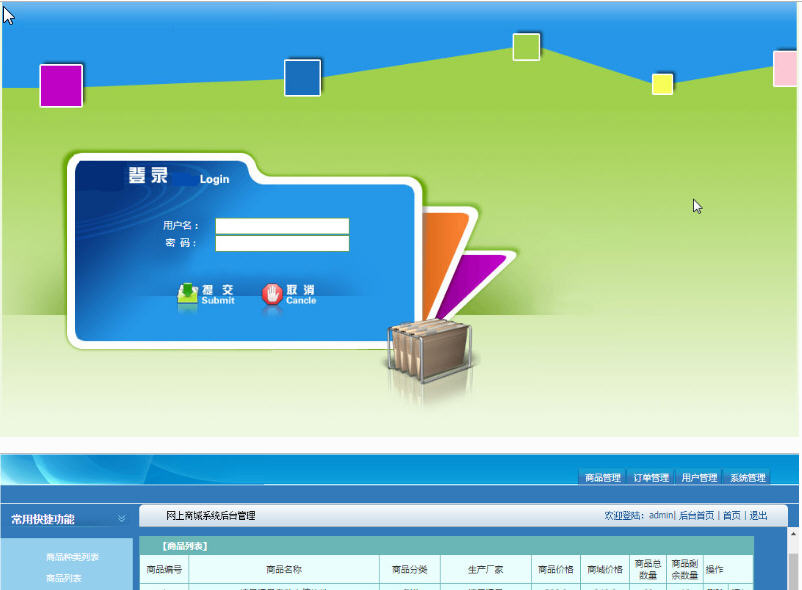 1479-java+mysql struts2+spring+hibernateϾW(wng)ُ̈Դa Դa