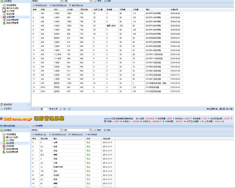 1486-java+mysql S2ShϵĂӛ~ϵyԴa Դa