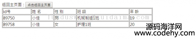 spring+spring mvc+mybatis+jsp(sh)F(xin)(jin)ΌW(xu)Ϣϵy(tng)
