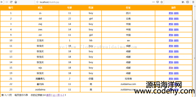 java servlet+jsp+jdbc+jstl_l(f)java web(jin)ΌW(xu)Ϣϵy(tng)ģң퓣