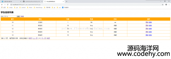 java servlet+jsp+jdbc+jstl_l(f)java web(jin)ΌW(xu)Ϣϵy(tng)ģң퓣