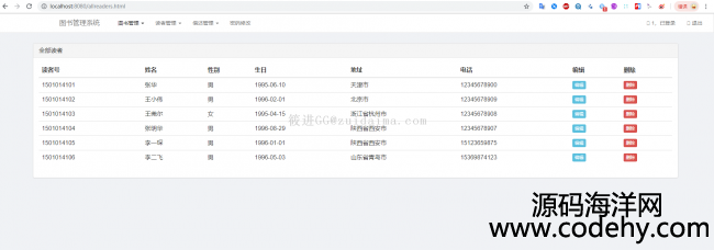 Spring+Spring MVC+Maven+bootstrap+mysql+JdbcTemplateD(sh)^_(ti)ϵy(tng)