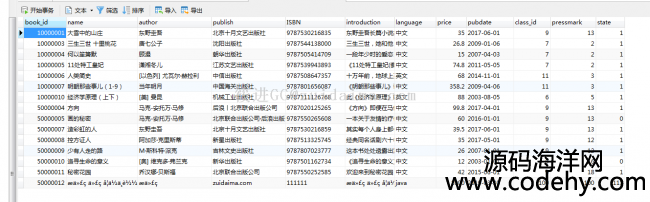Spring+Spring MVC+Maven+bootstrap+mysql+JdbcTemplateD(sh)^_(ti)ϵy(tng)