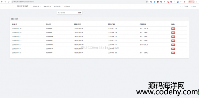 Spring+Spring MVC+Maven+bootstrap+mysql+JdbcTemplateD(sh)^_(ti)ϵy(tng)