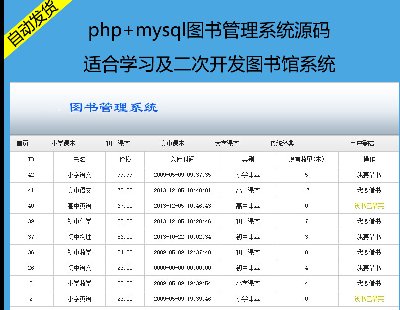  212-php+mysqlD^醹ϵyԴa _Դ ɶ_lԴa