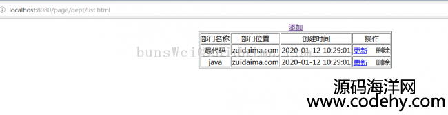 spring boot+mybatis+mysqlA(ch)Ì(sh)F(xin)T(sh)(j)Ӳԃ¹