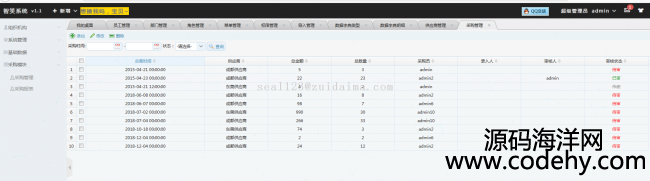 Java˹ϵy(Spring+SpringMVC+SpringDataJPA+EasyUI+H-ui.admin+layui+Maven)