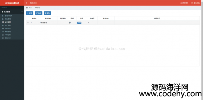 SpringBootpJava_lƽ_