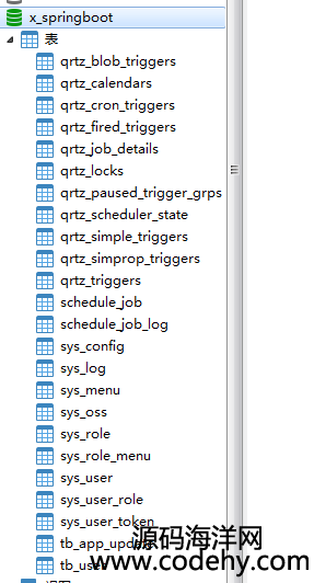 SpringBootpJava_lƽ_