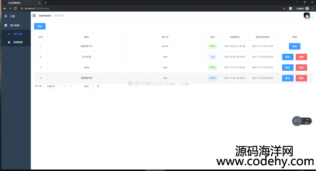 Spring Boot-Shiro-Vue޹ - 