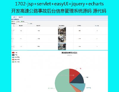 1702-jsp+servlet+easyUI+jquery+echarts_lٹ·¹ʺ_ϢϵyԴa Դa