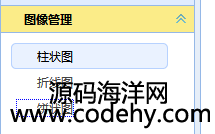 jsp+servlet+easyUI+jquery+echarts_l(f)ٹ·¹ʺ_(ti)Ϣϵy(tng)
