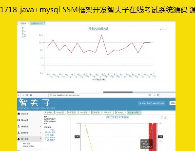 1718-java+mysql SSM_lǷھԇϵyԴa Դa